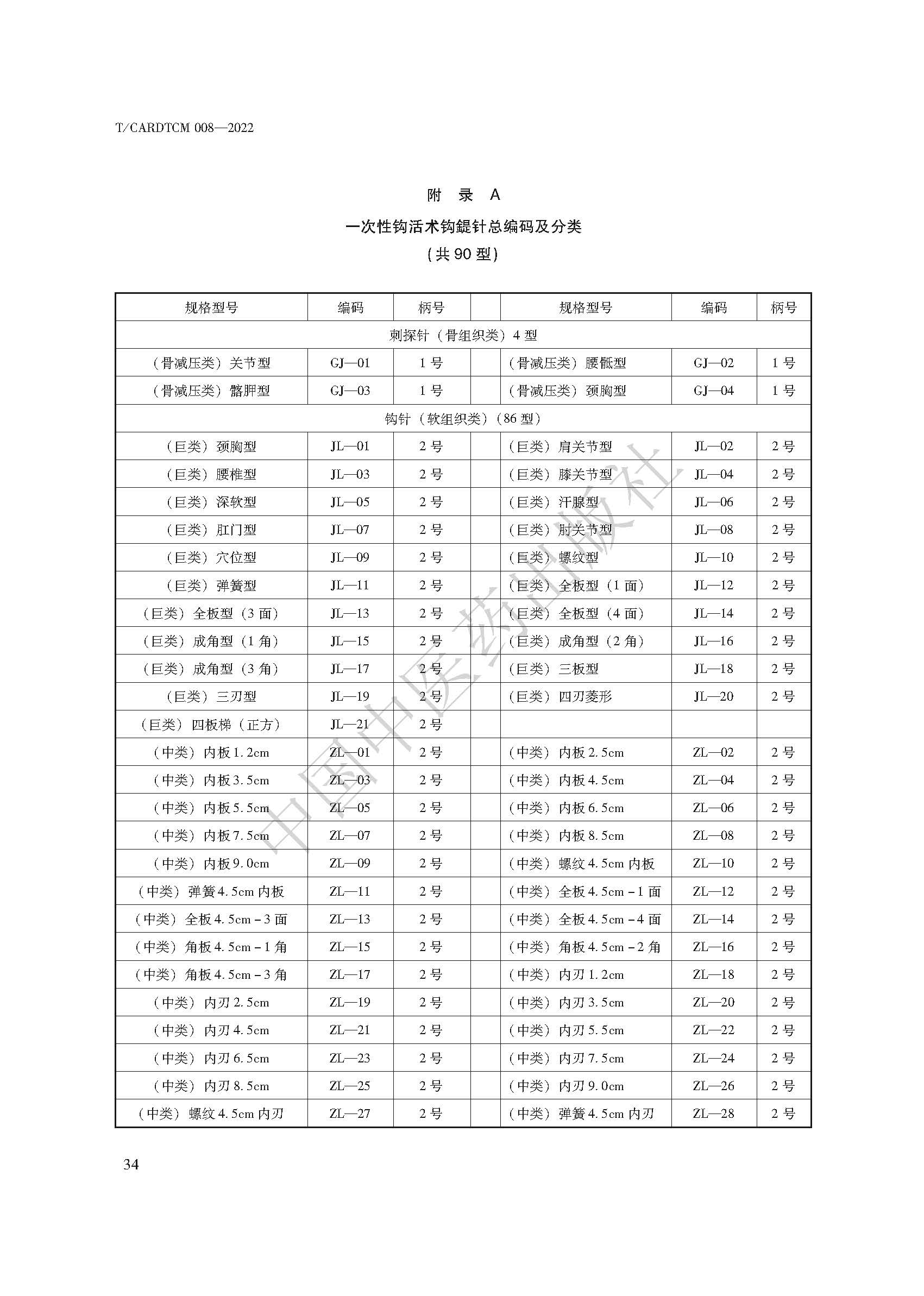 钩活术技术标准_页面_42.jpg