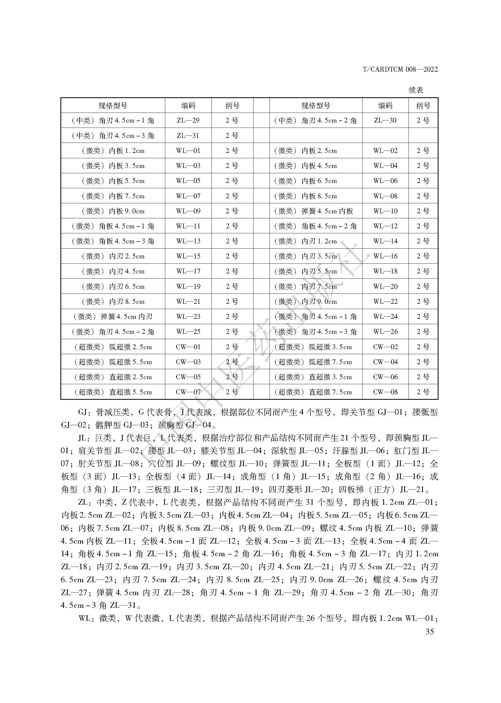 钩活术技术标准_页面_43.jpg