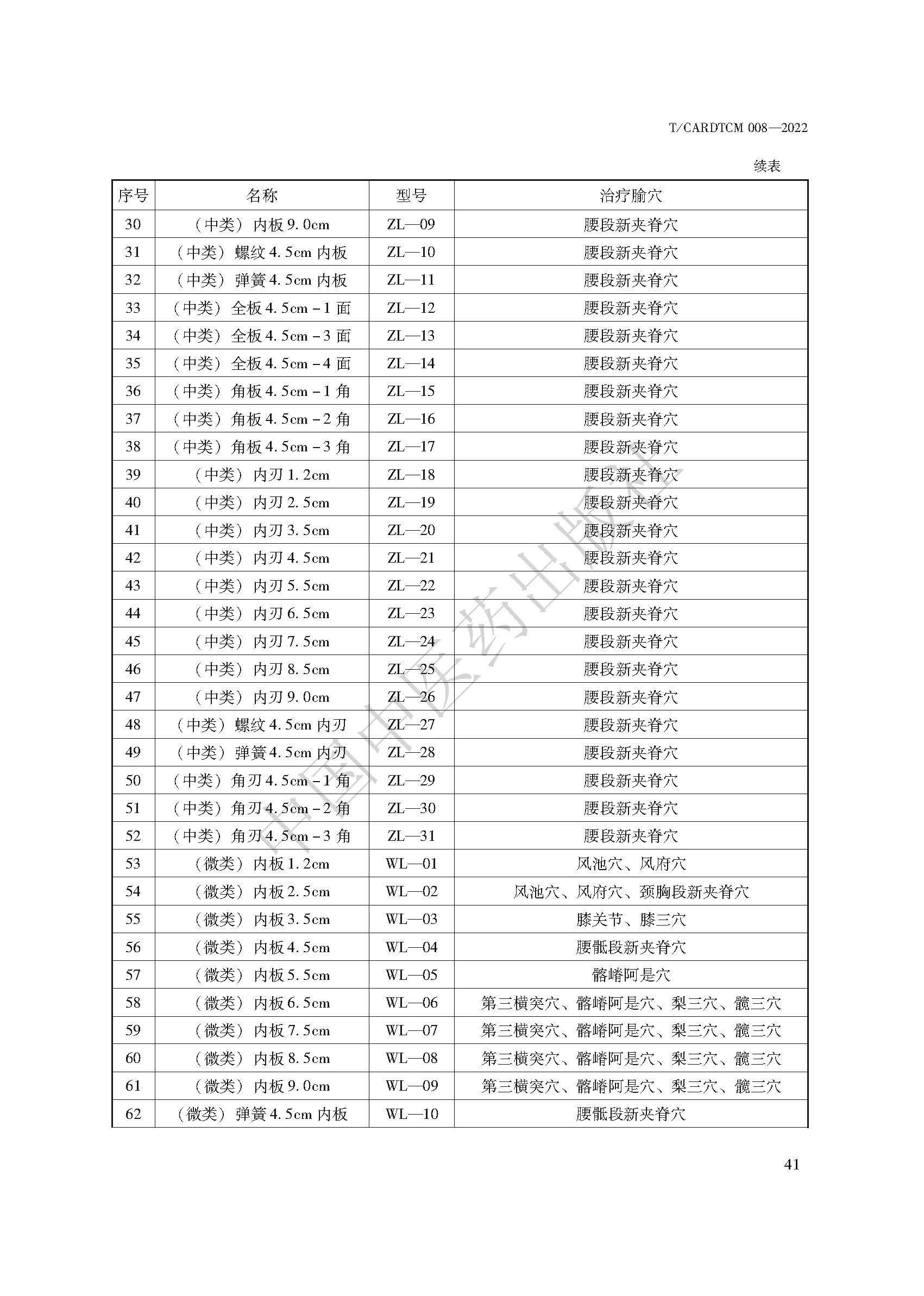 钩活术技术标准_页面_49.jpg