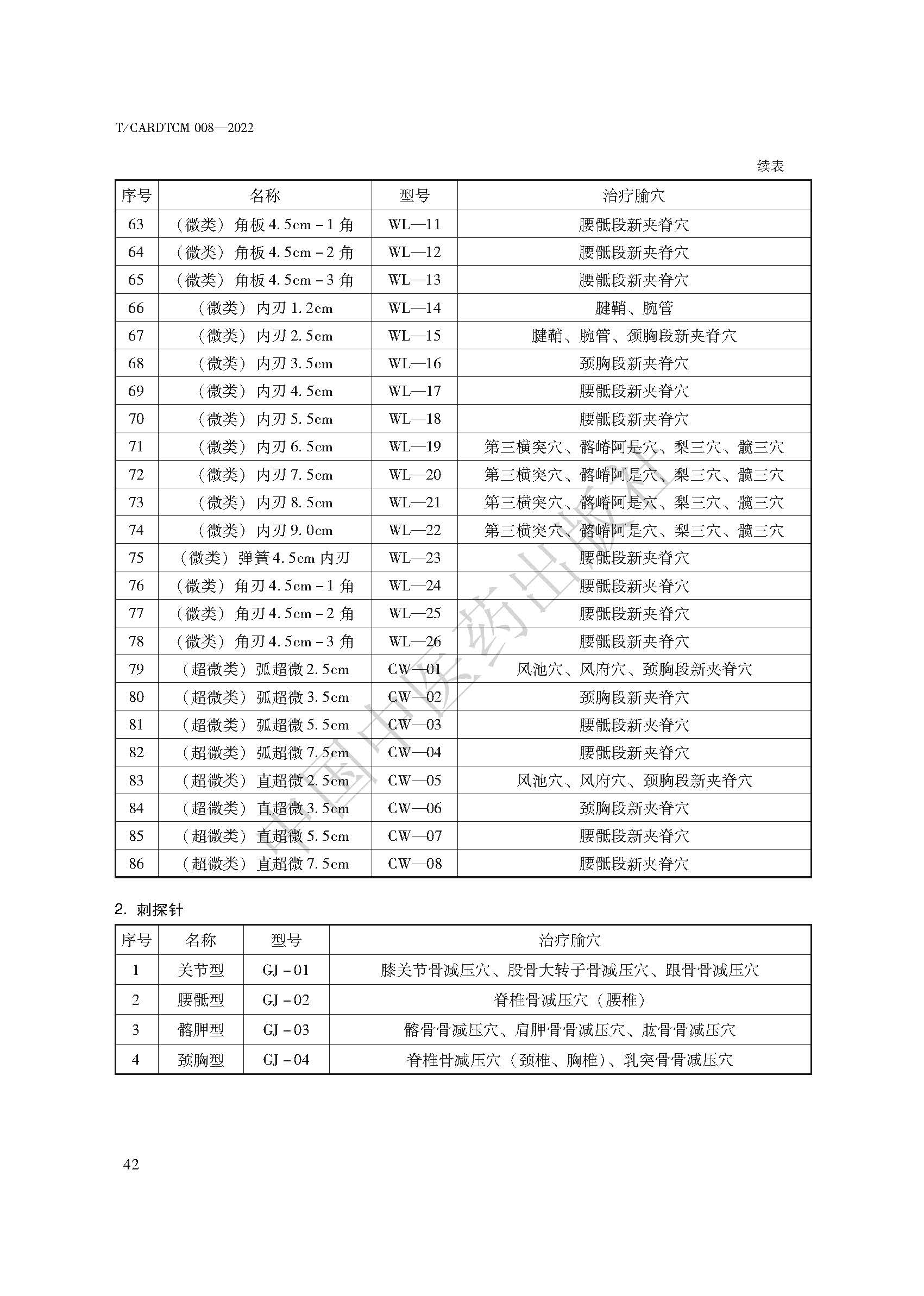 钩活术技术标准_页面_50.jpg