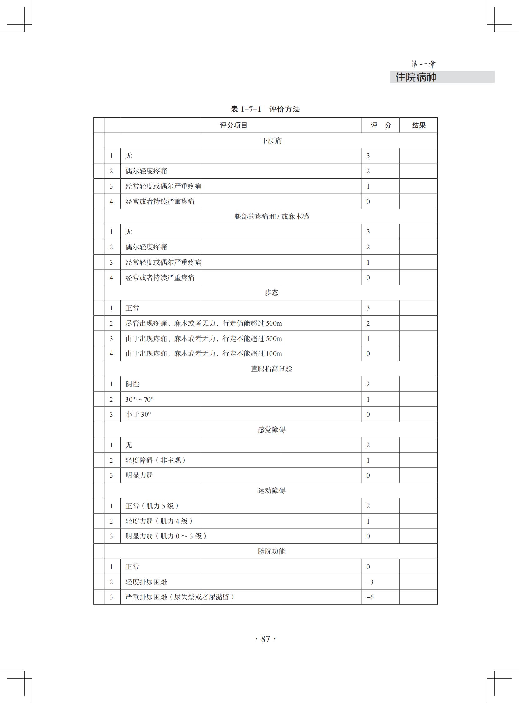 （印刷版）中医微创钩活术（钩针）技术诊疗方案和临床路径_98.jpg