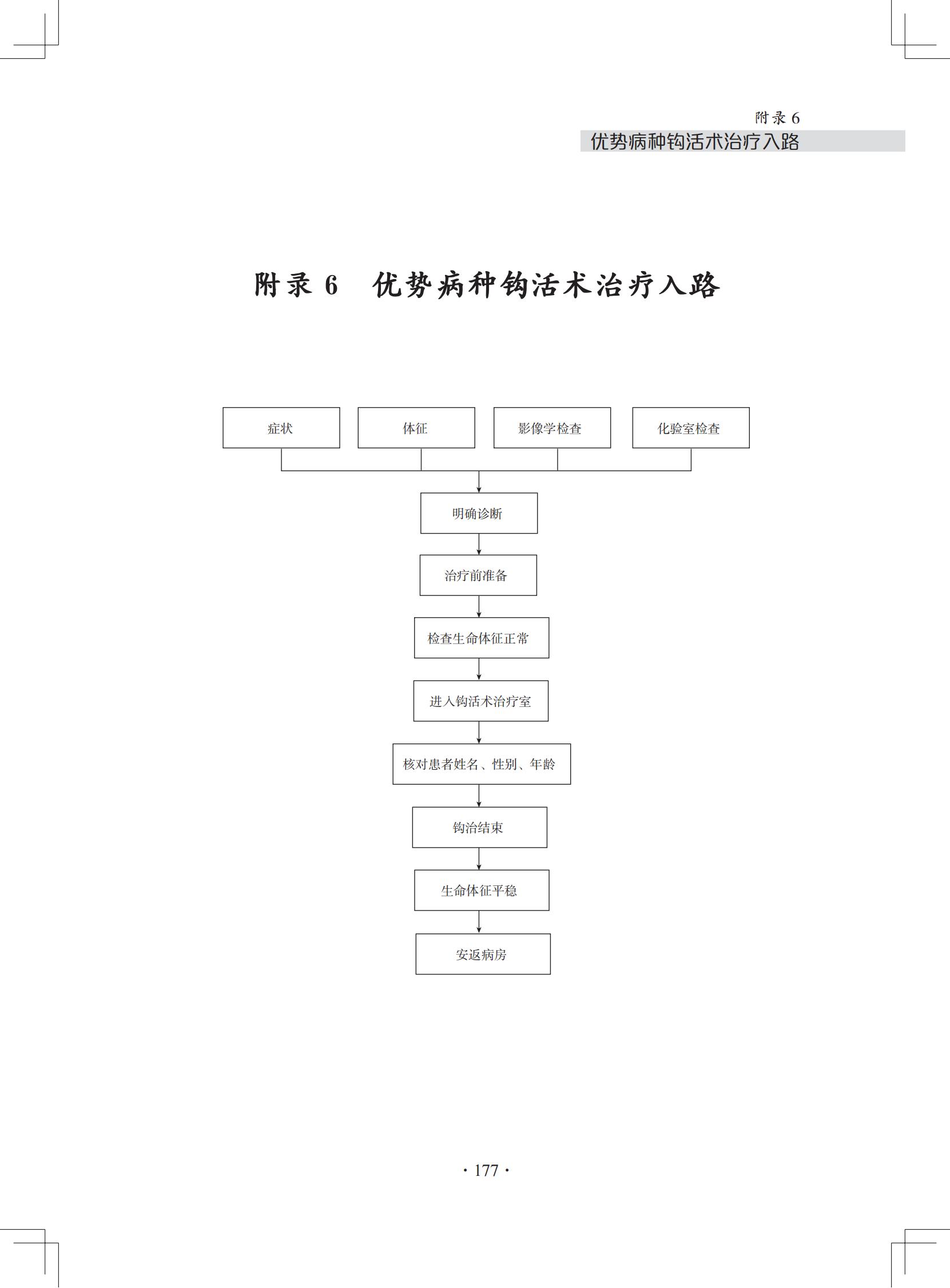 （印刷版）中医微创钩活术（钩针）技术诊疗方案和临床路径_188.jpg