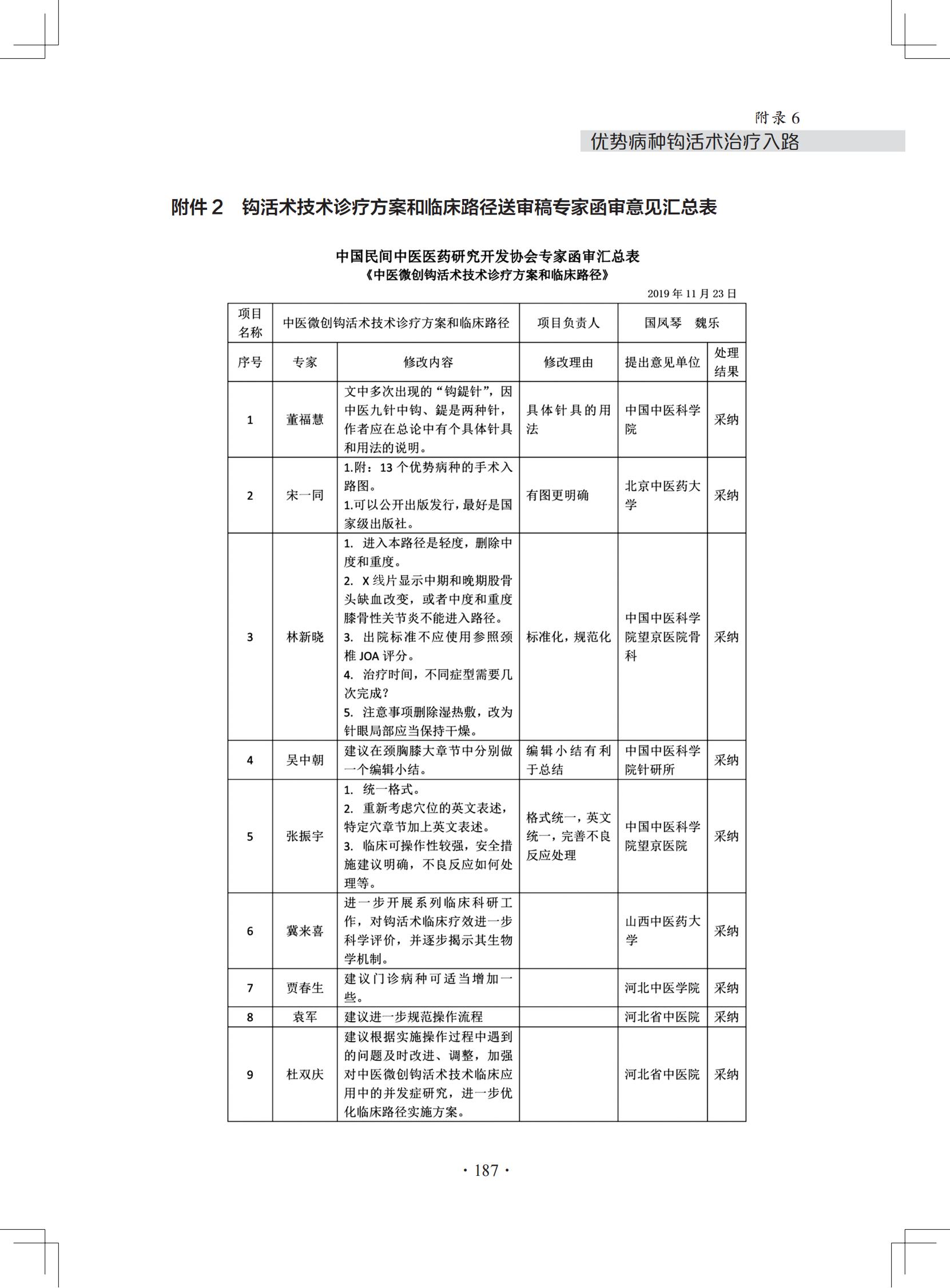 （印刷版）中医微创钩活术（钩针）技术诊疗方案和临床路径_198.jpg