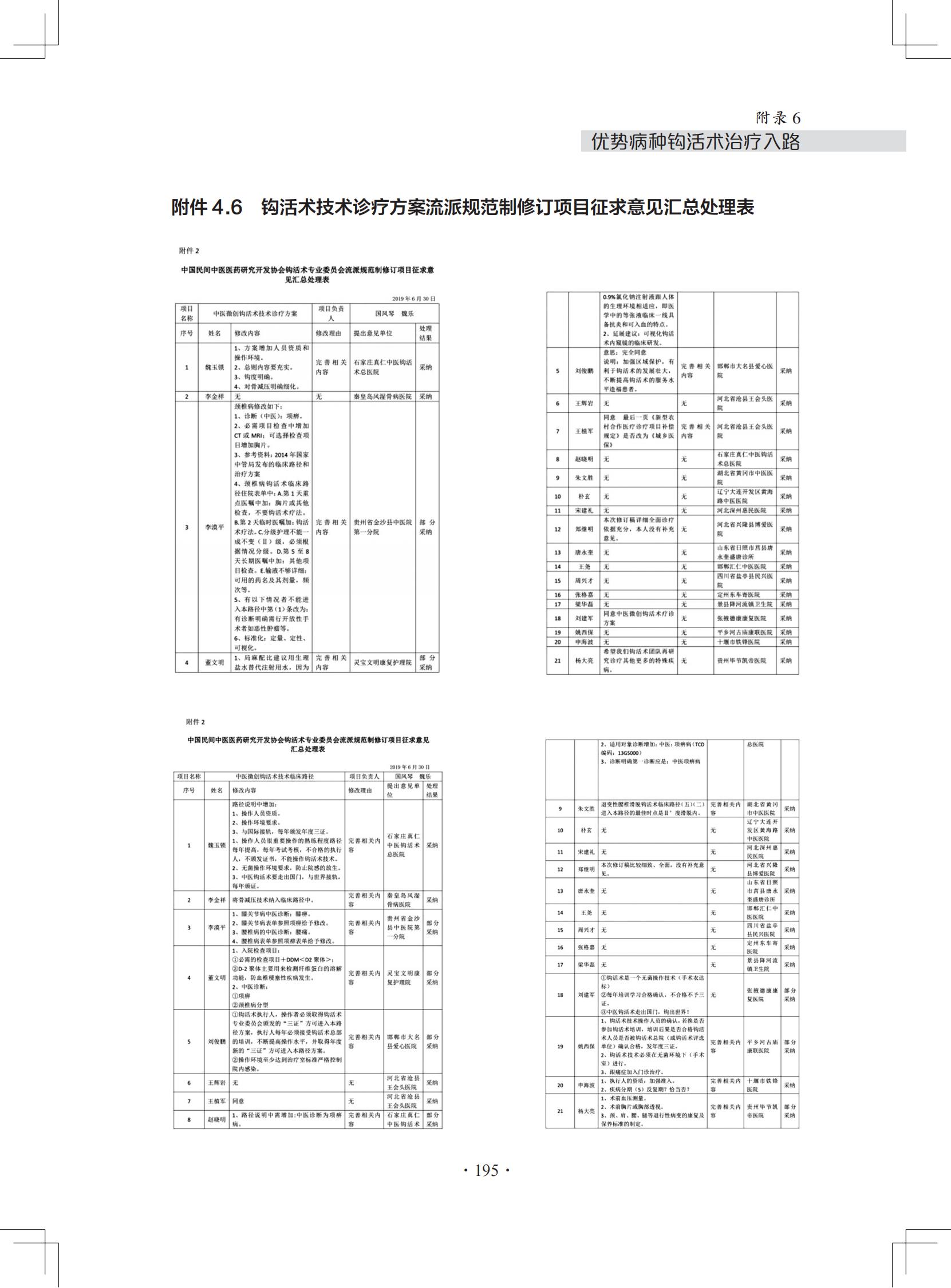 （印刷版）中医微创钩活术（钩针）技术诊疗方案和临床路径_206.jpg