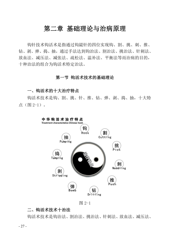 钩活术技术-颈肩腰腿痛篇（ 钩活术技术理论原理第一节）