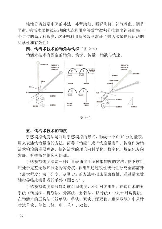 中医钩活术技术(自出）转出第40页.jpg