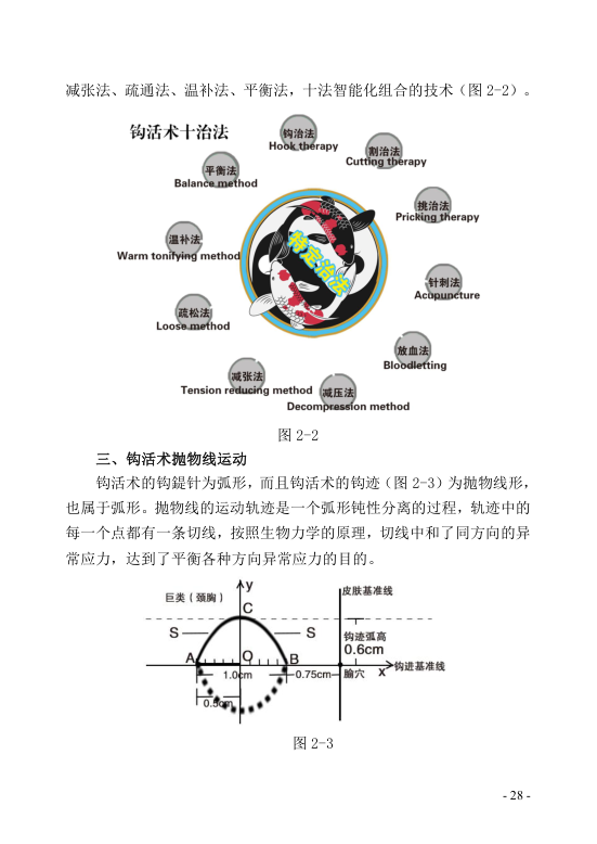 中医钩活术技术(自出）转出第39页.jpg