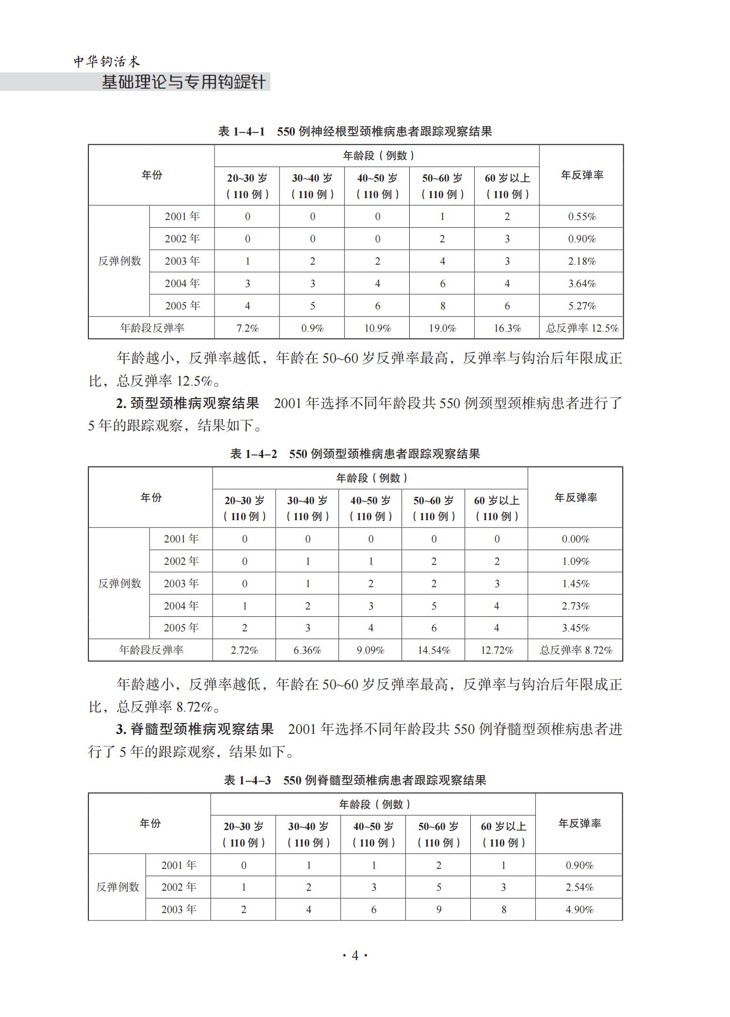 中华钩活术基础理论与专用钩鍉针-4J-2022-1-14_19.jpg