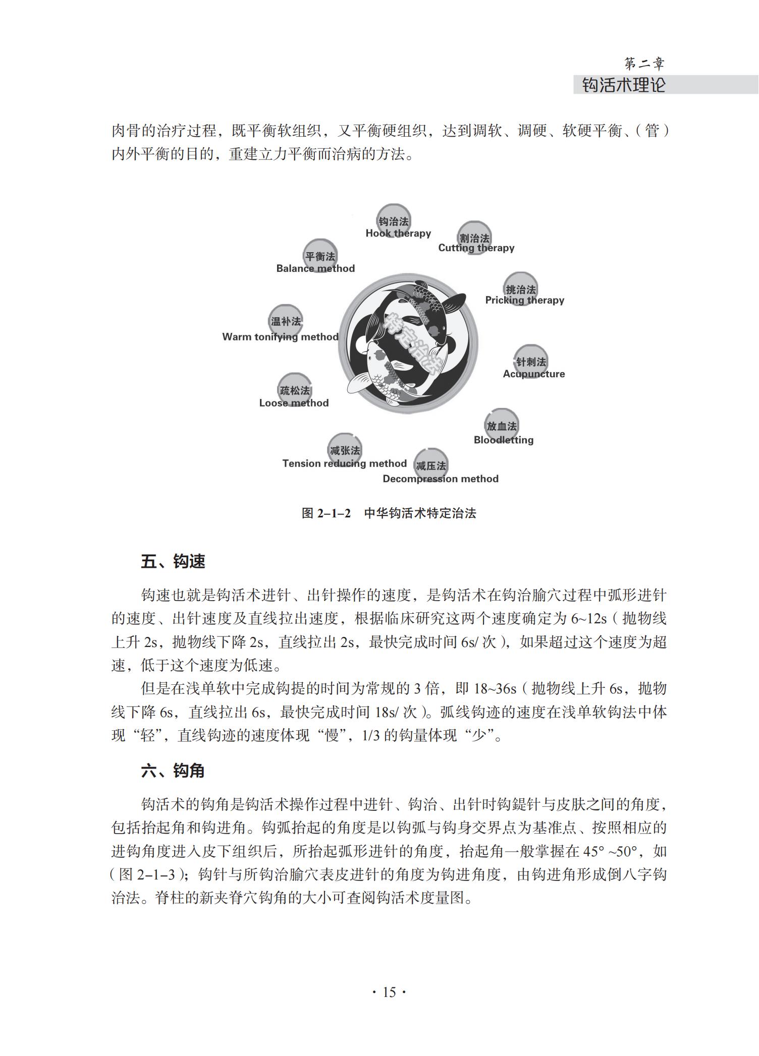 中华钩活术基础理论与专用钩鍉针-4J-2022-1-14_30.jpg