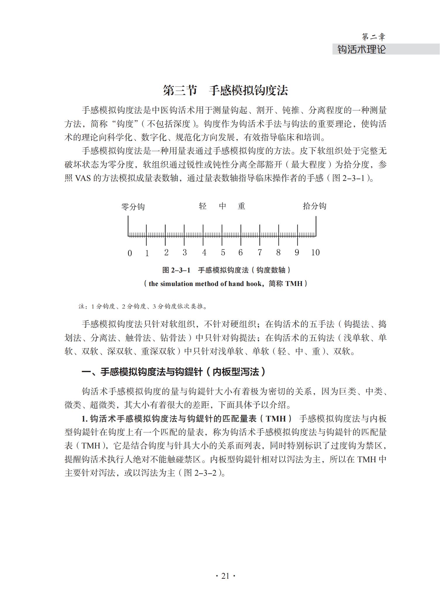 中华钩活术基础理论与专用钩鍉针-4J-2022-1-14_36.jpg