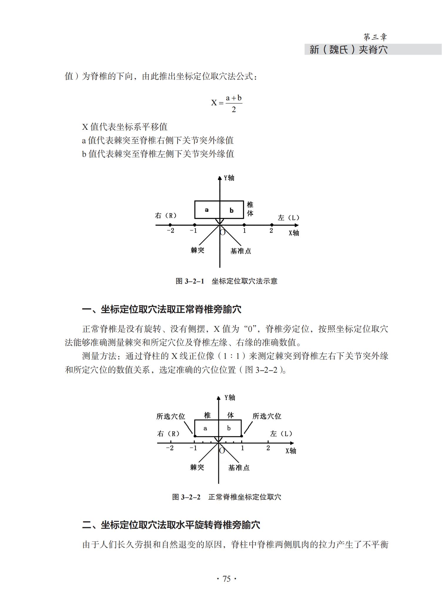 中华钩活术钩活术基础理论与专用钩鍉针（第三章钩活术新（魏氏）夹脊穴））