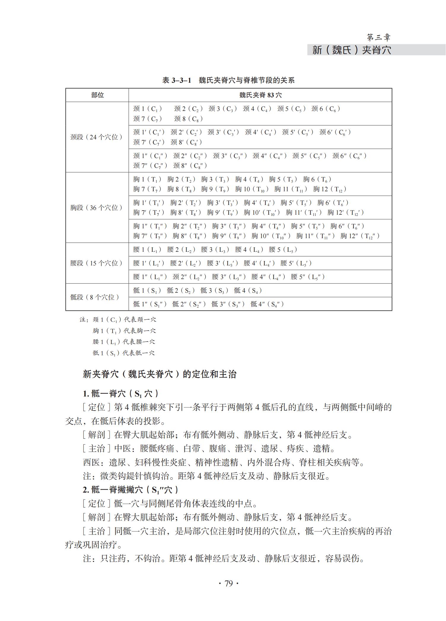 中华钩活术基础理论与专用钩鍉针-4J-2022-1-14_94.jpg