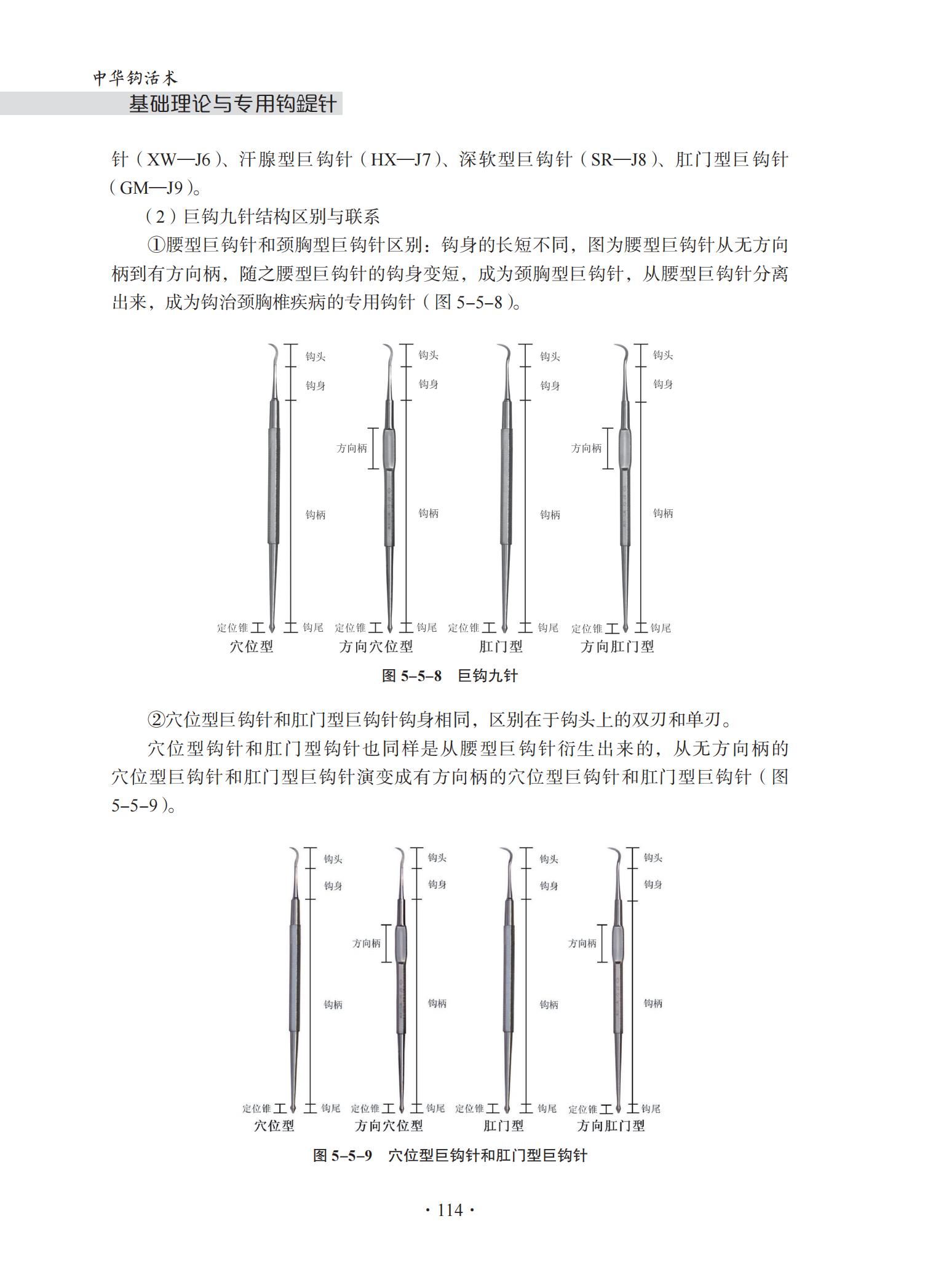 中华钩活术基础理论与专用钩鍉针-4J-2022-1-14_129.jpg