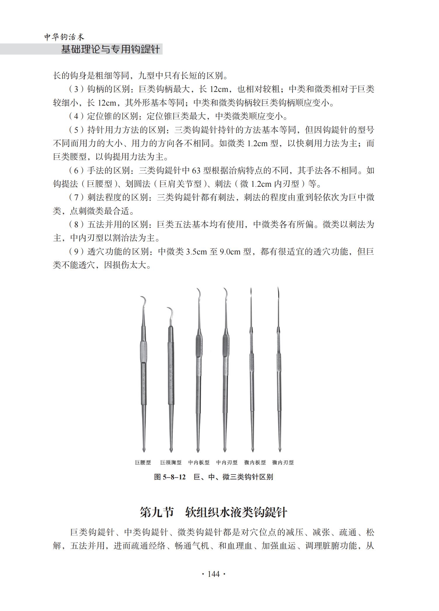 中华钩活术基础理论与专用钩鍉针-4J-2022-1-14_159.jpg