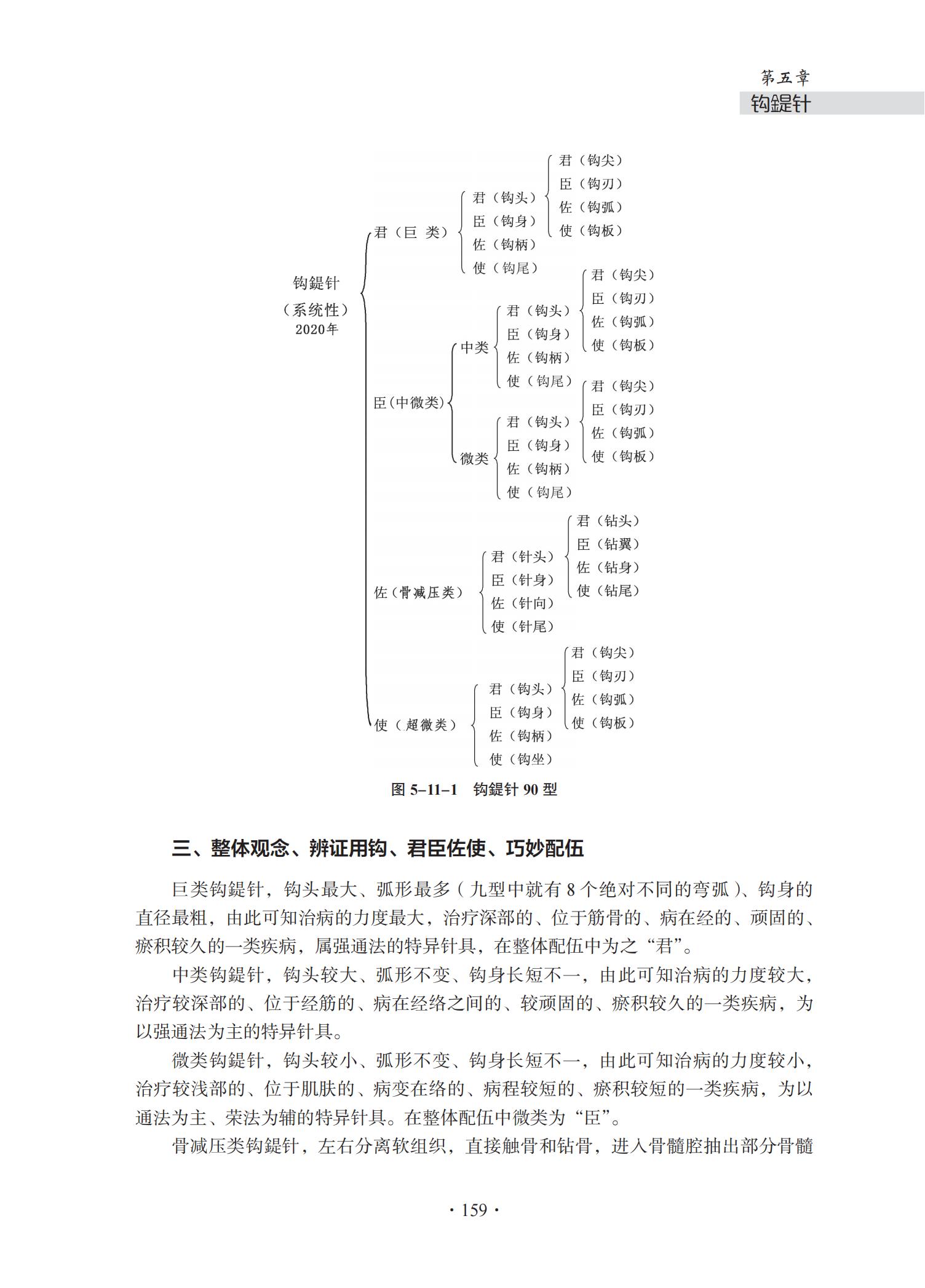 中华钩活术基础理论与专用钩鍉针-4J-2022-1-14_174.jpg